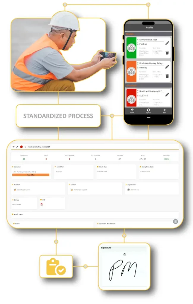 Audits & Inspections module in FlexManager showing an auditor capturing offline inspection data, photo/video evidence, digital sign‑off, corrective actions, and real‑time analytics.
