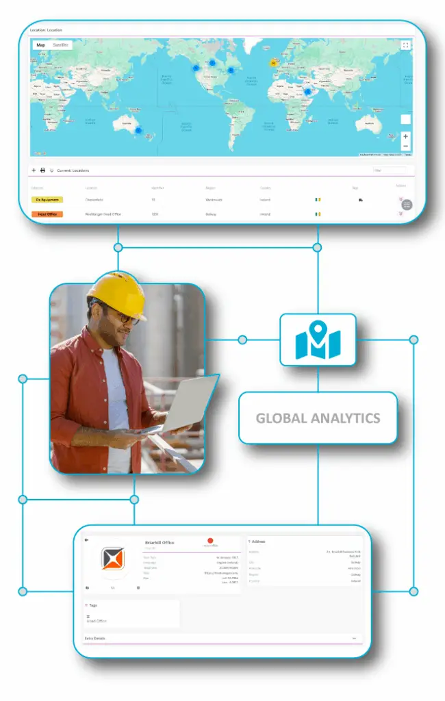 FlexManager Location Management module dashboard showing site compliance data, asset tracking, and location-specific safety metrics for streamlined management.