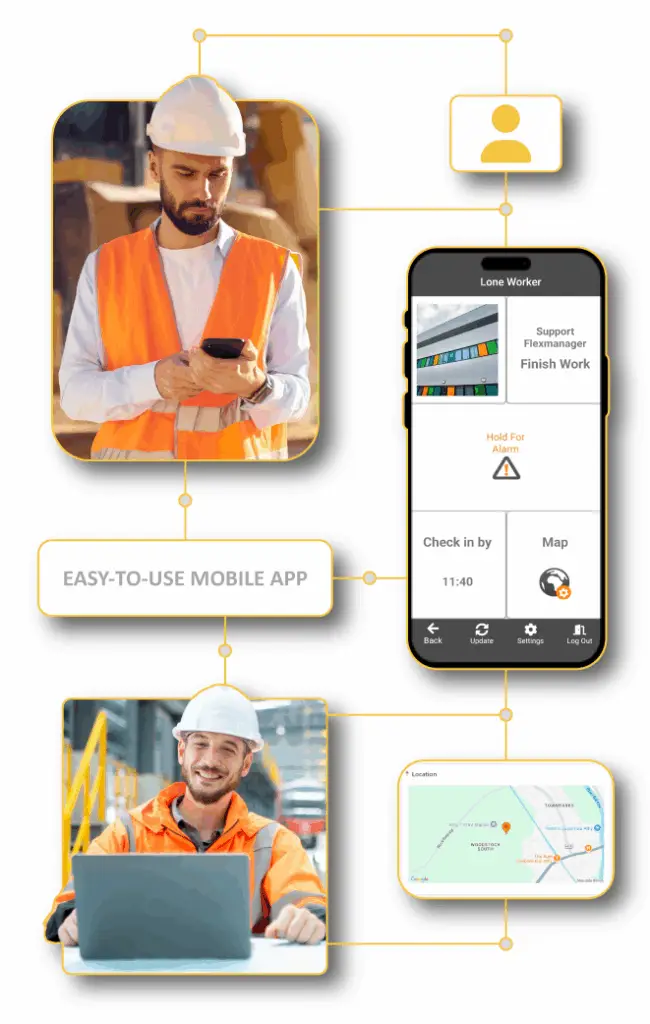 Lone Worker module in FlexManager showing a worker check-in interface with real-time location tracking, scheduled check-ins, panic alerts, and supervisor notifications for enhanced safety.