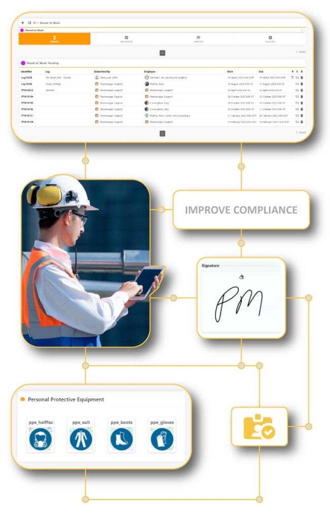Worksite supervisor using FlexManager’s Permit to Work module to request and approve high-risk activity permits, track status, and trigger automated alerts and analytics.