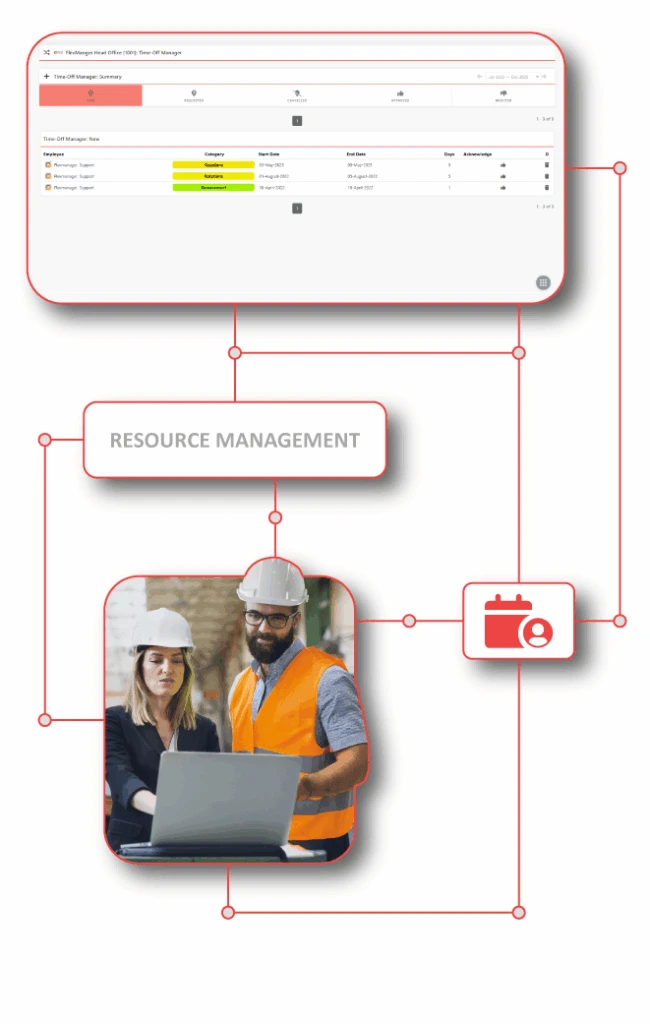 HR professional using FlexManager Time-off Manager system to centralize employee leave requests, manage entitlements, oversee live calendars for resource planning, and streamline approvals, enhancing visibility and employee satisfaction across locations.