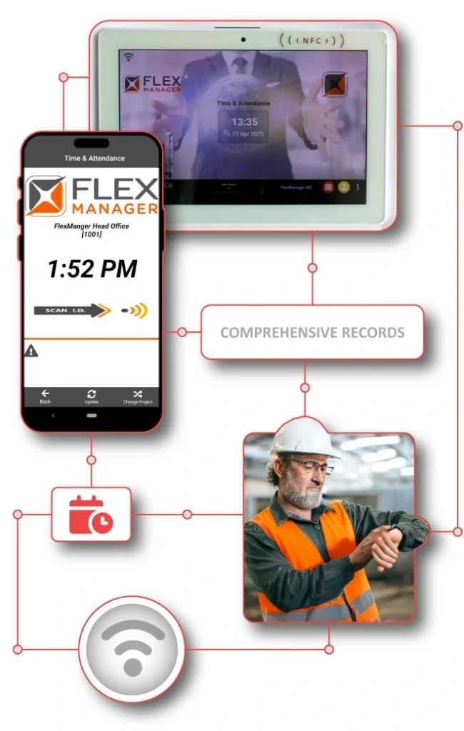 HR professional managing FlexManager Time & Attendance for streamlined employee clock-ins, accurate payroll, and workforce visibility, integrating access control and emergency systems