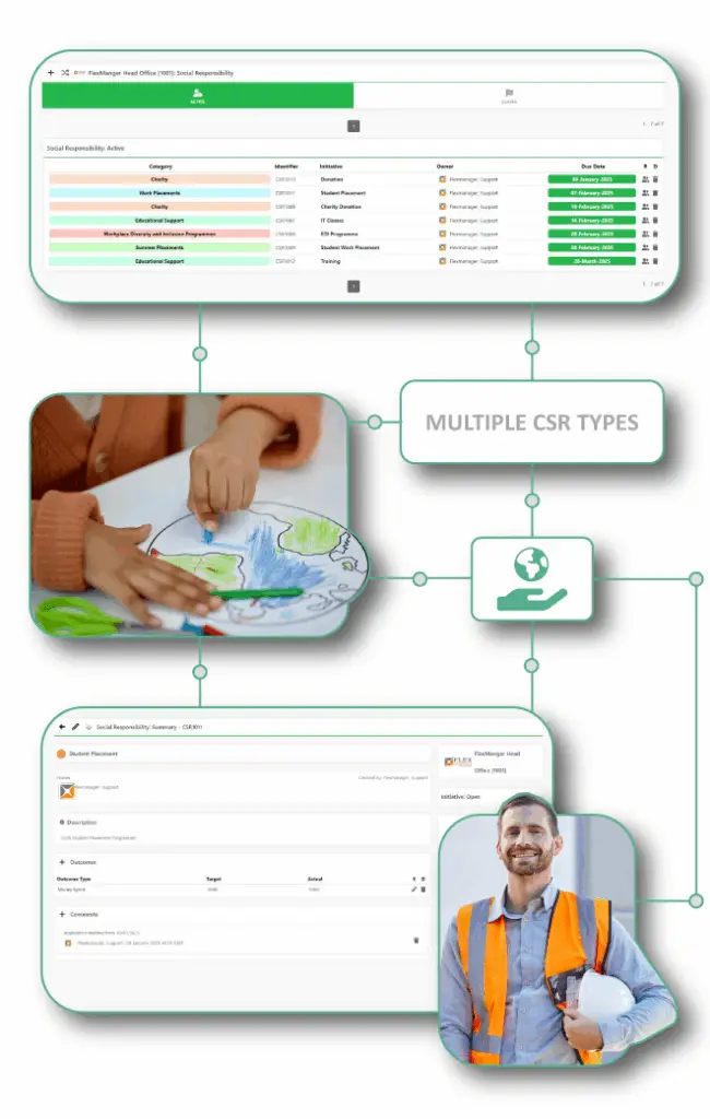 Bussiness using Corporate Social Responsibility module, Empowering teams to manage project-level CSR efforts, communicate global impact, and make data-driven decisions for continuous sustainability improvement.