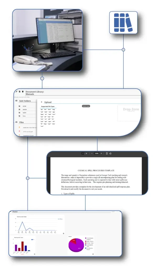 Computer presenting FlexManager system with the Document Library module, a mobile-to-desktop integrated platform ensuring efficient search, retrieval, and seamless knowledge sharing for all organizational documents.