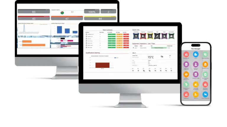 Mobile and desktop screens displaying integrated reporting, alerts, dashboards, helpdesk, and analytics for data-driven decision making.