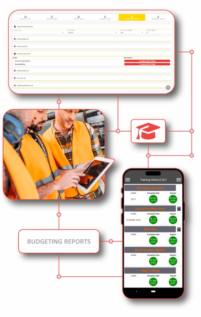 Professional delivering employee training with the Training Manager Solution a module for tracking certifications, managing training renewals, and identifying competency gaps for compliance