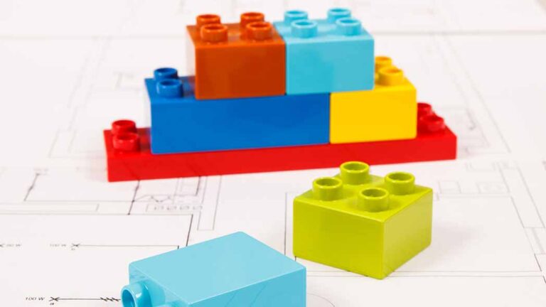 Representation of scale for a compliance software system based on leading priorities first and building from there.