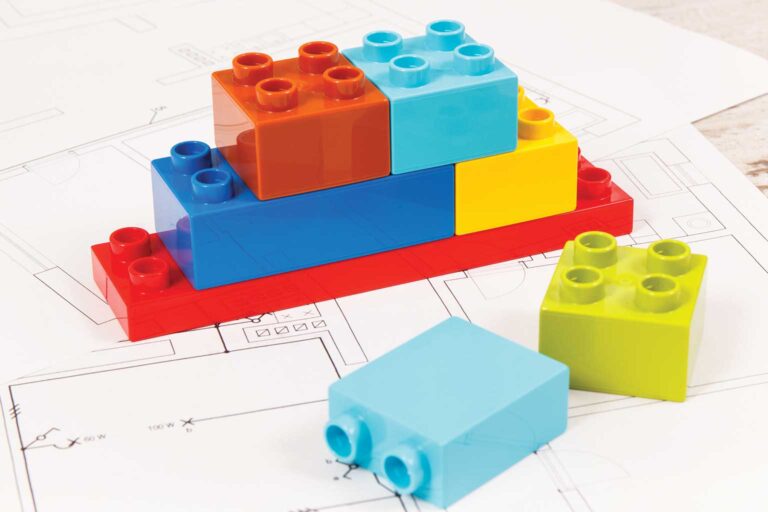 Representation of scale for a compliance software system based on leading priorities first and building from there.